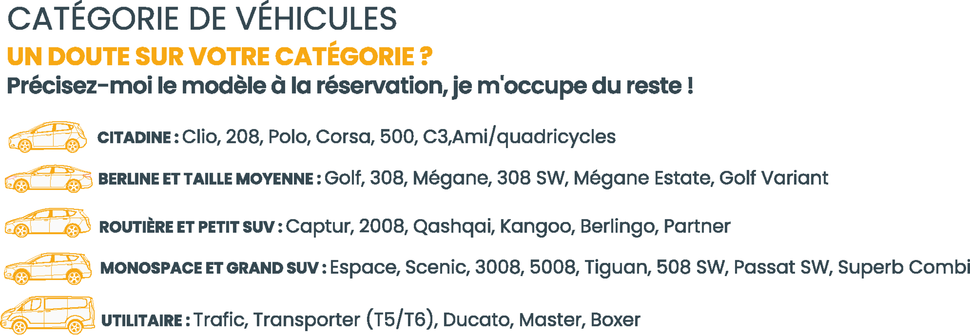 citadine, berlune et taille moyenne, routi&egrave;re et petit SUV, monospace et grand SUV, utilitaire