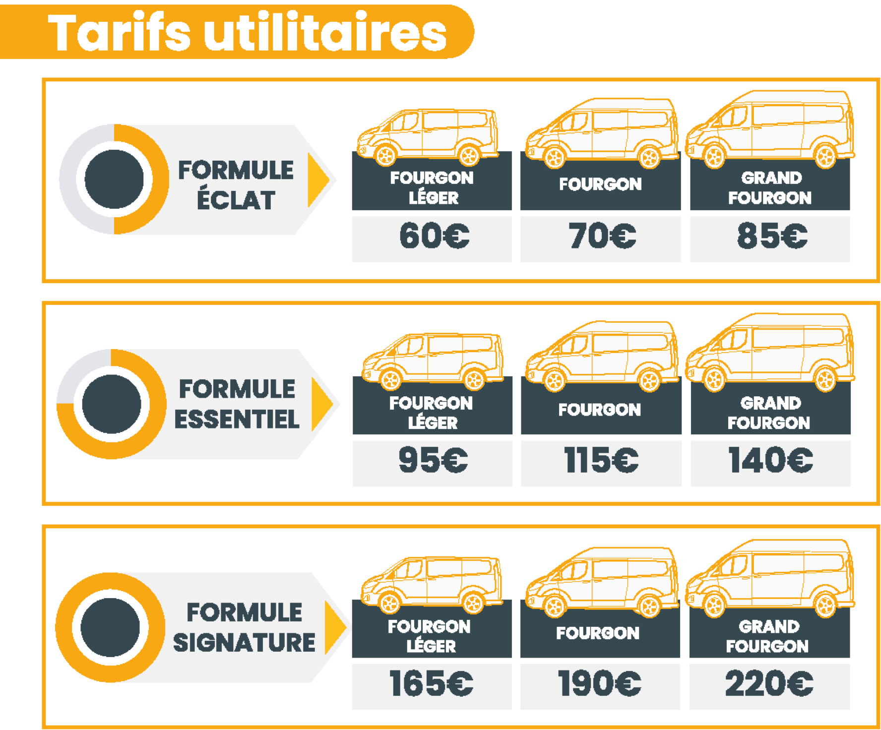 TARIFS UTILITAIRES POUR FOURGON L&Eacute;GER, FOURGON ET GRAND FOURGON